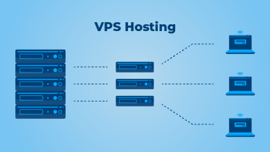 vps hosting