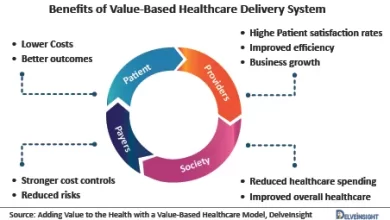 Many benefits of value-based healthcare