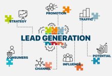 How Lead Generation Platforms Are Revolutionizing Marketing in 2025